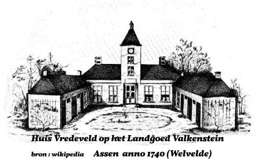 Huis Vredeveld op landgoed Valkenstein Assen anno 1740